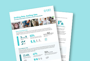 How to make dental health and wellness more profitable for your clinic